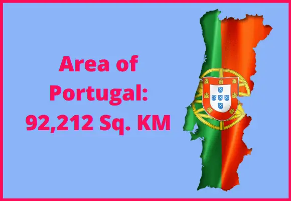 Area of Portugal compared to Japan