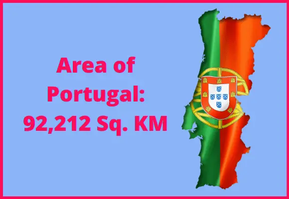 Area of Portugal compared to Malta