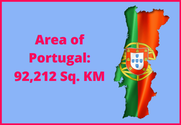 Area of Portugal compared to Zambia