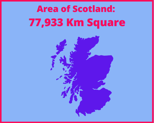 Area of Scotland compared to Portugal