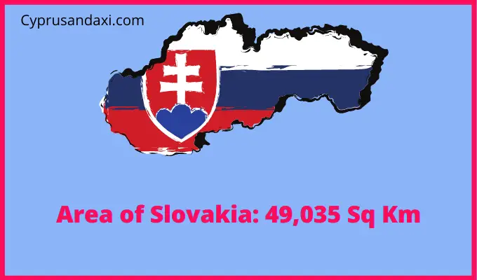 Area of Slovakia compared to the area of the United States of America