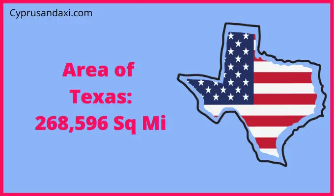 Area of Texas compared to Australia