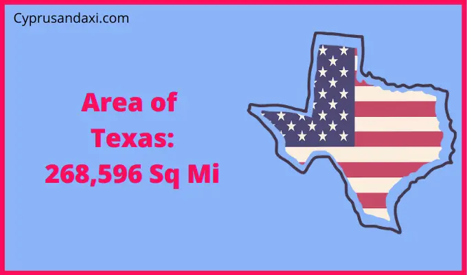 Area of Texas compared to California