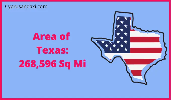 Area of Texas compared to Canada