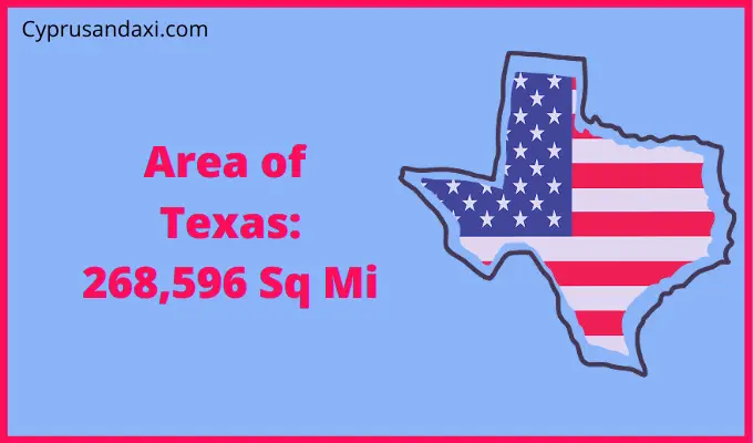 Area of Texas compared to Greenland