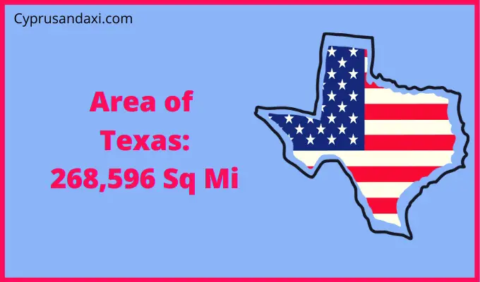 Area of Texas compared to Jamaica