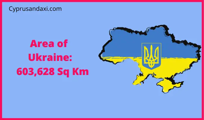 Area of Ukraine compared to the area of the United States of America