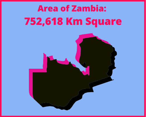 Area of Zambia compared to Portugal