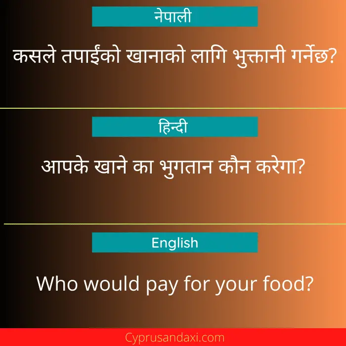 Who would pay for your food