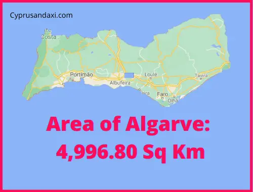 Area of Algarve compared to Sardinia