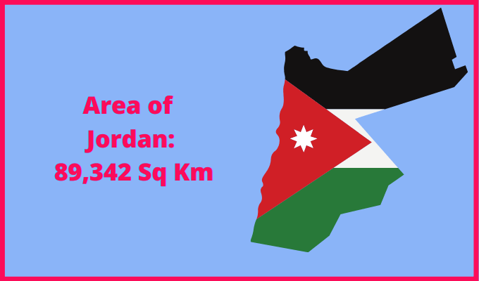 Area of Jordan compared to Sicily