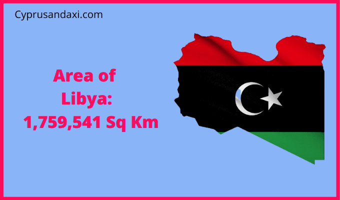Area of Libya compared to Corfu