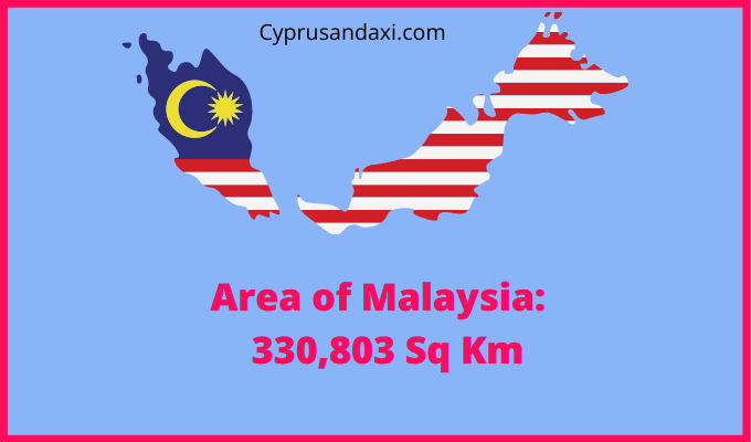 Area of Malaysia compared to Texas