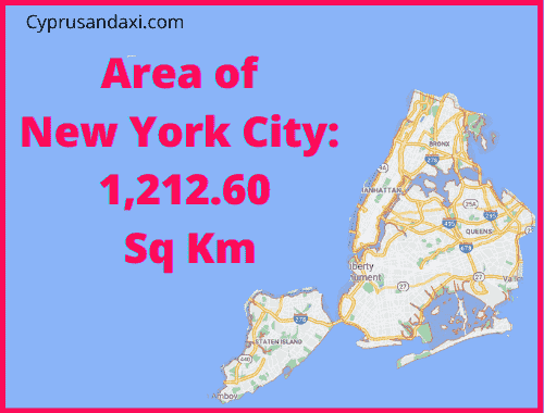 Area of New York City (NYC) compared to Corfu