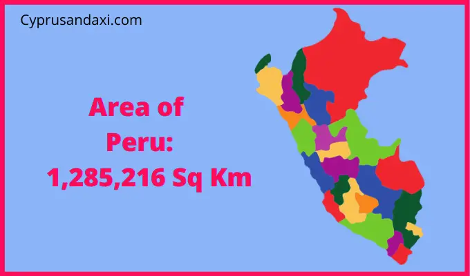 Area of Peru compared to Texas