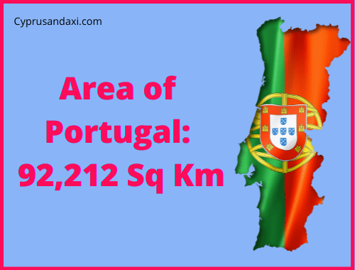 Area of Portugal compared to Crete