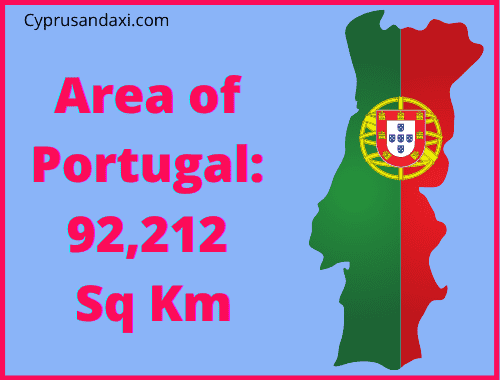 Area of Portugal compared to the area of Corfu