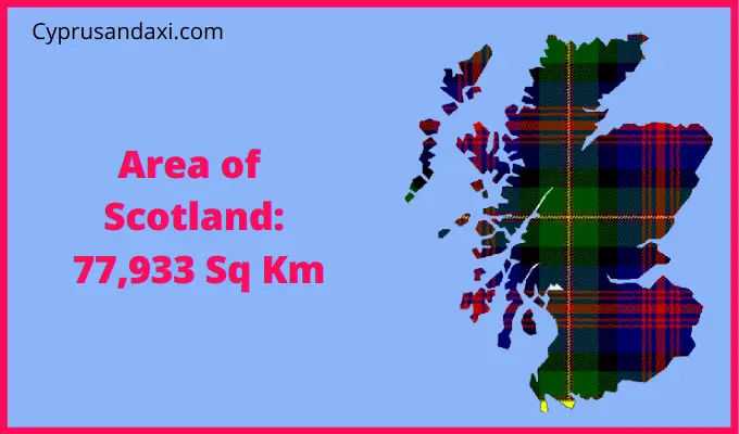 Area of Scotland compared to Texas