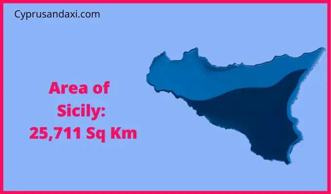 Area of Sicily compared to Ireland