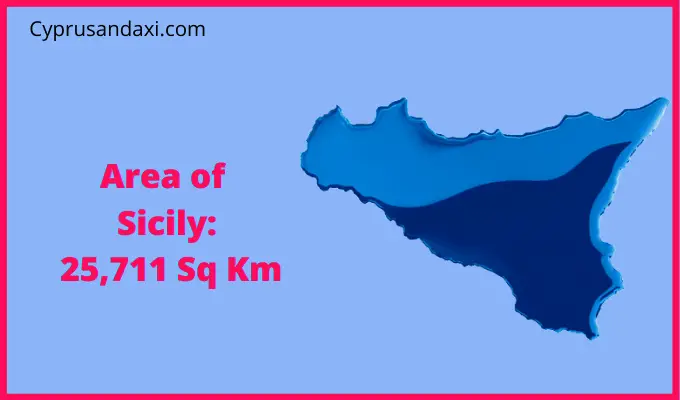 Area of Sicily compared to Jamaica