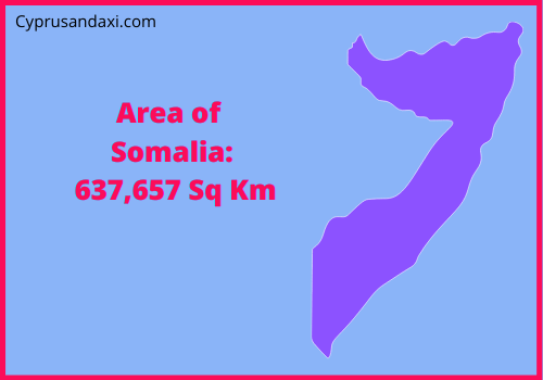 Area of Somalia compared to Texas