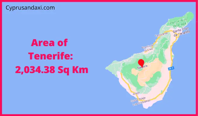 Area of Tenerife compared to Fuerteventura