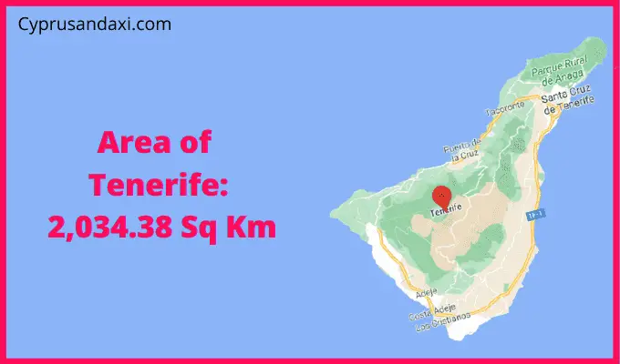 Area of Tenerife compared to Qatar