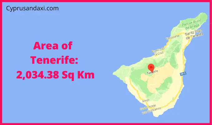 Area of Tenerife compared to Romania