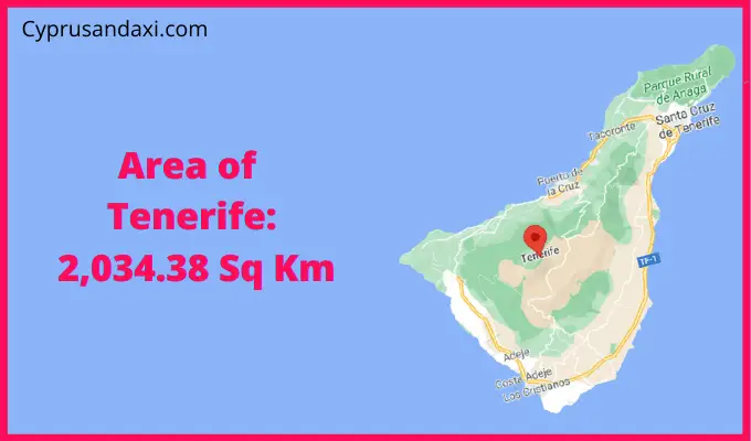 Area of Tenerife compared to Sardinia