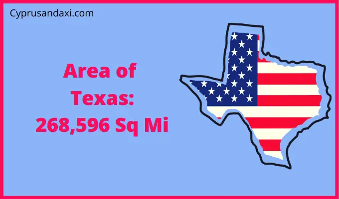 Area of Texas compared to Kentucky