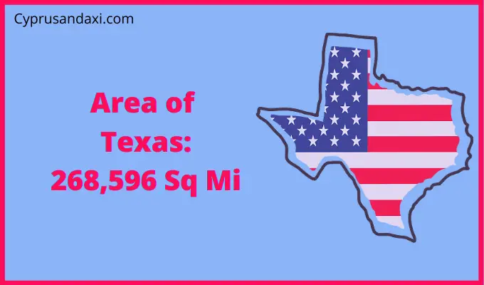 Area of Texas compared to Pennsylvania