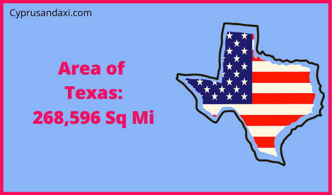 Area of Texas compared to Peru