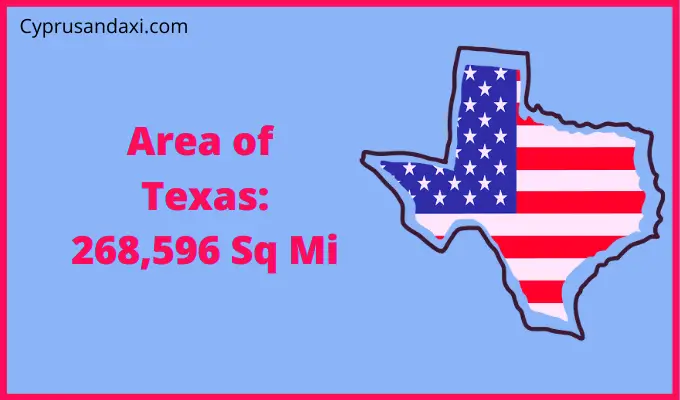 Area of Texas compared to Victoria Australia
