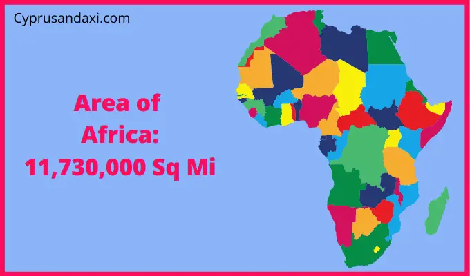 Area of Africa compared to Australia