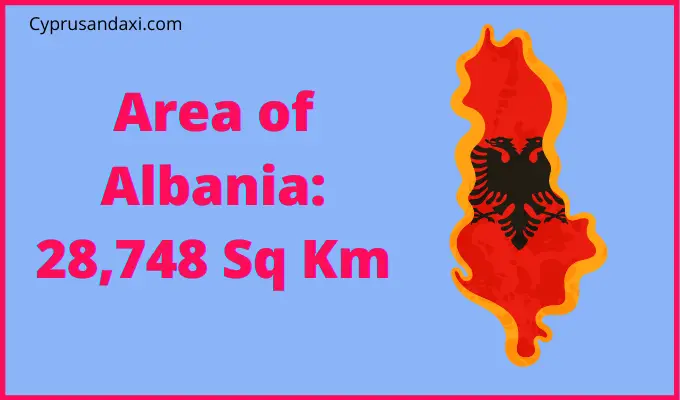 Area of Albania compared to England