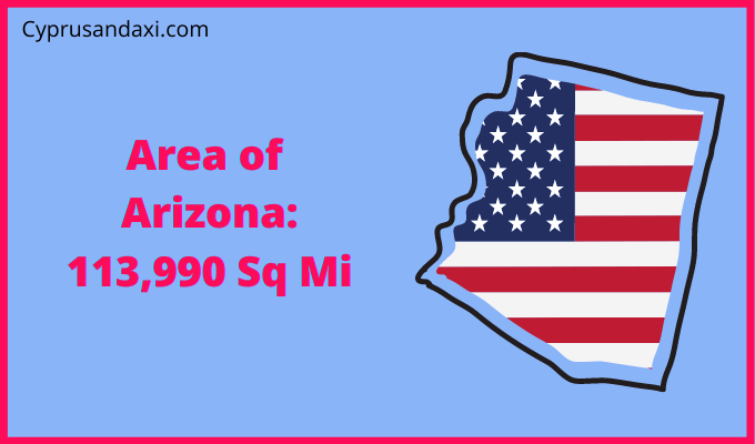 Area of Arizona compared to the UK