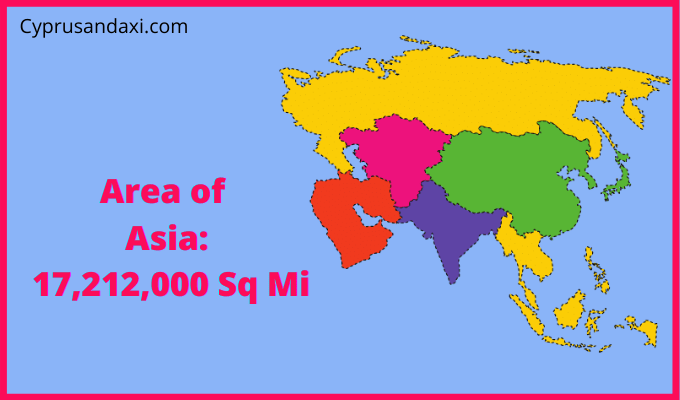 Area of Asia compared to Australia