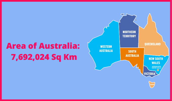 Area of Australia compared to New Zealand