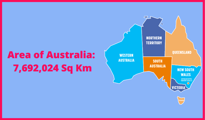 Area of Australia compared to Nigeria