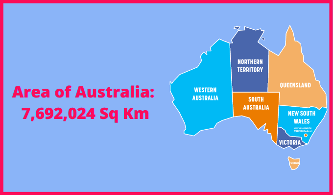 Area of Australia compared to Rhode Island
