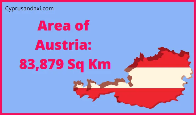 Area of Austria compared to Scotland