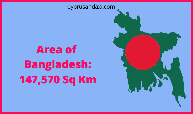 Area of Bangladesh compared to Australia
