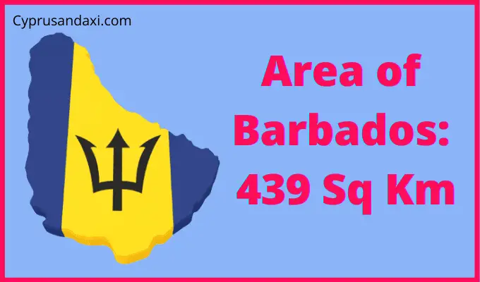 Area of Barbados compared to Canada
