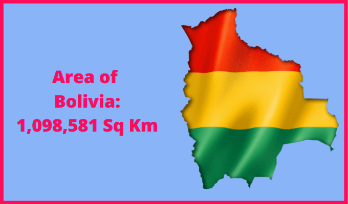 Area of Bolivia compared to England