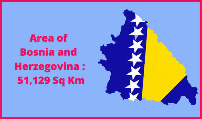 Area of Bosnia and Herzegovina compared to Malta