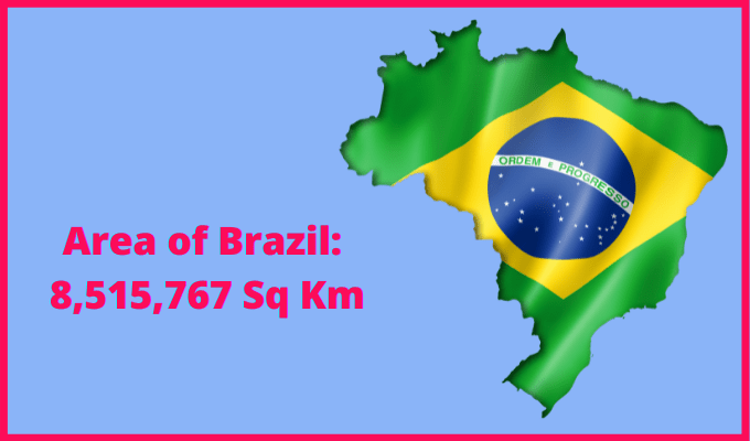 Area of Brazil compared to Australia