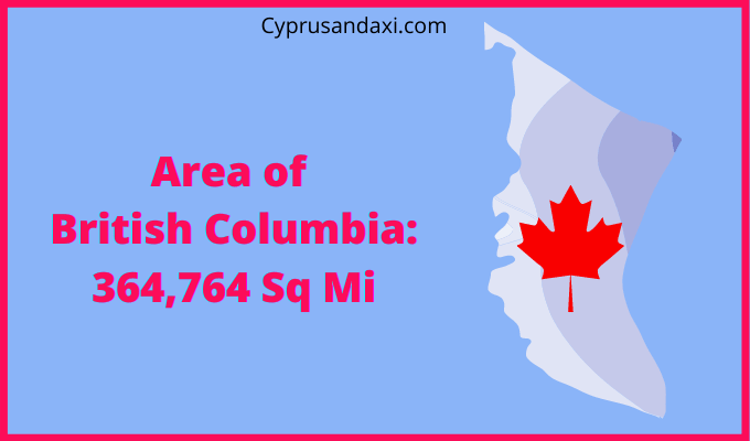 Area of British Columbia compared to Australia