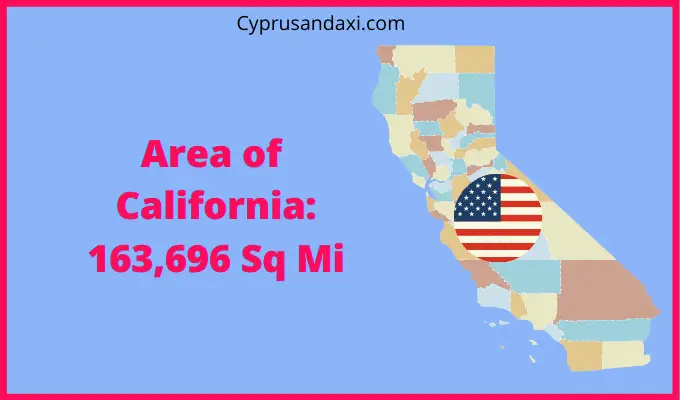 Area of California compared to Malta