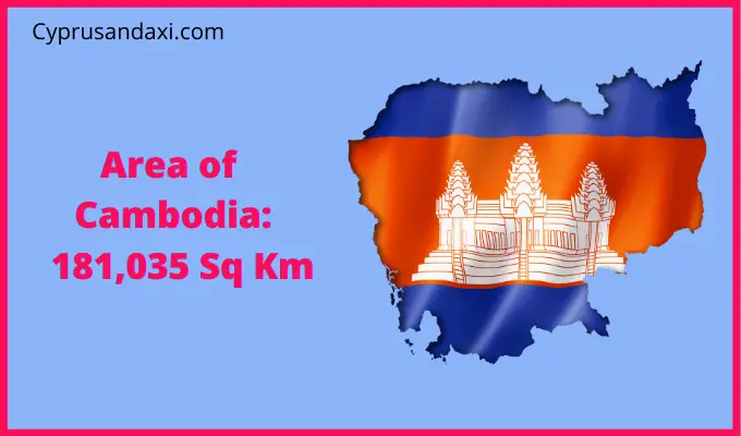 Area of Cambodia compared to Australia