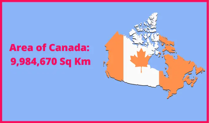 Area of Canada compared to England
